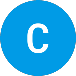 Logo de Currenc (CURR).