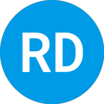Logo de Roman DBDR Tech Acquisit... (DBDR).