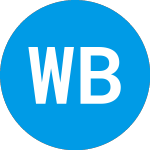 Logo de Wise Balanced 50 Etf Por... (DBJKX).