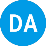 Logo de Disruptive Acquistion Co... (DISA).