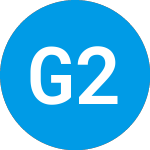 Logo de GraniteShares 2X Long DE... (DLLL).