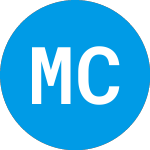 Logo de Macondray Capital Aquisi... (DRAYU).