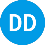 Logo de Direct Digital (DRCTW).