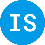 Logo de iShares Select Dividend ... (DVY).
