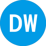 Logo de Digital World Acquisition (DWACU).