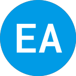 Logo de Edify Acquisition (EAC).