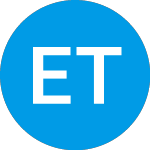 Logo de Eci Telecom (ECIL).