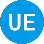 Logo de US Ecology (ECOLW).