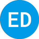 Logo de Educational Development (EDUC).