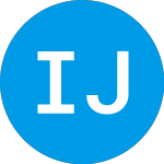 Logo de iShares JP Morgan USD Em... (EMB).
