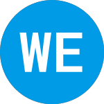 Logo de WisdomTree Emerging Mark... (EMCB).