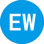 Logo de  (ETWCW).