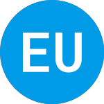 Logo de Eureka US Treasury Obligation Mo (EUAXX).