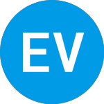 Logo de Eaton Vance NextShares T... (EVLMC).