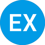 Logo de  (EXXID).