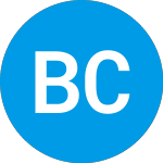 Logo de Bmo Canadian Banks Etf F... (FCXAX).