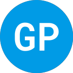 Logo de Gqg Partners Global Qual... (FFHSX).