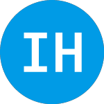 Logo de Innovative Health Care P... (FKHZGX).