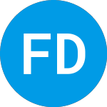 Logo de Fidelity Disruptive Medi... (FMED).