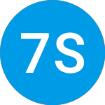 Logo de 7525 Strategic Allocatio... (FMTVLX).