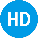 Logo de High Dividend Equity Por... (FRXAYX).