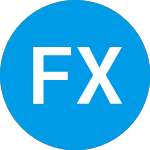 Logo de Forza X1 (FRZA).