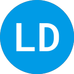 Logo de Limited Duration Fixed I... (FURFIX).