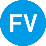 Logo de First Virtual Communications (FVCX).