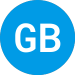 Logo de Global Blockchain Acquis... (GBBK).