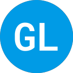 Logo de  (GBLK).