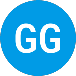 Logo de GCL Global (GCL).