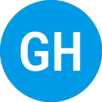 Logo de Gardiner Healthcare Acqu... (GDNR).