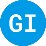 Logo de Gesher I Acquisition (GIACU).