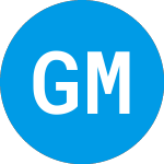 Logo de Gmo Multiasset Credit Fu... (GMCHX).