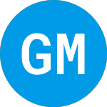 Logo de Gores Metropoulos II (GMIIU).