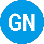 Logo de Golden Nugget Online Gam... (GNOG).