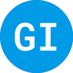 Logo de GSR III Acquisition (GSRTU).