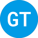 Logo de Gores Technology Partners (GTPAW).