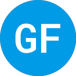 Logo de Greenville First Bancshares (GVBK).