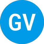 Logo de Green Visor Financial Te... (GVCI).