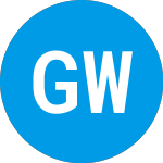 Logo de Good Works II Acquisition (GWIIU).