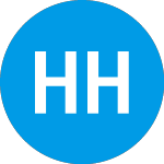 Logo de Hudson Highland (HHGP).