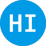 Logo de HCM II Acquisition (HOND).