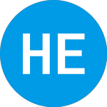 Logo de  (HRBN).