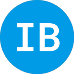 Logo de iShares Bitcoin Trust ETF (IBIT).