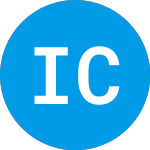 Logo de Independence Community Bank (ICBC).