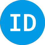 Logo de International Displayworks (IDWK).