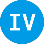 Logo de i3 Verticals (IIIV).