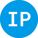Logo de Invesco Pinnacle Series:... (IPHPBX).