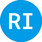 Logo de REIT Income Portfolio 20... (IREAAX).